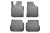Eco gumové koberce s vysokým okrajom Volkswagen Caddy 2004-2021 5-miestny