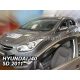 Heko 2 dielny deflektor Hyundai i40 CW 5 dverový combi 2011- (17267)