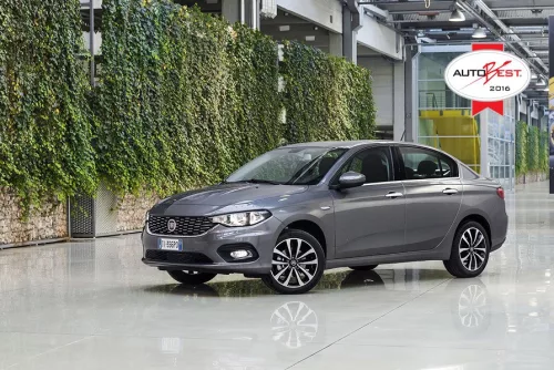 Sporty 2-dielne deflektory okien Fiat Tipo, 4-5-dverový, 2016-