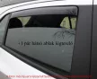 Szatuna Renault Megane Szatuna deflektory okien sada predný+zadný na okná, 4 ks 5 2003-2009