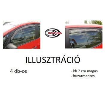   Szatuna Classic 4 Čiastkové Okenné deflektory Renault Clio III. 5 dvere 2005-2012 (1930_1931)