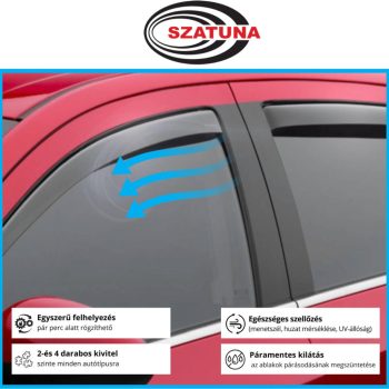   Szatuna Classic 2 dielny deflektor Citroen Berlingo 3 dverový 2008- , Peugeot Partner 3 dverový 2008- (