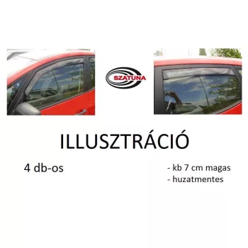   Szatuna Classic 4-dielne deflektory okien Dacia Logan, 2020-, 4-dverový